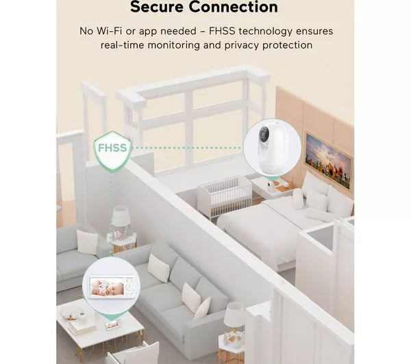 MOMCOZY BM01 5" LCD Screen Video Baby Monitor - White