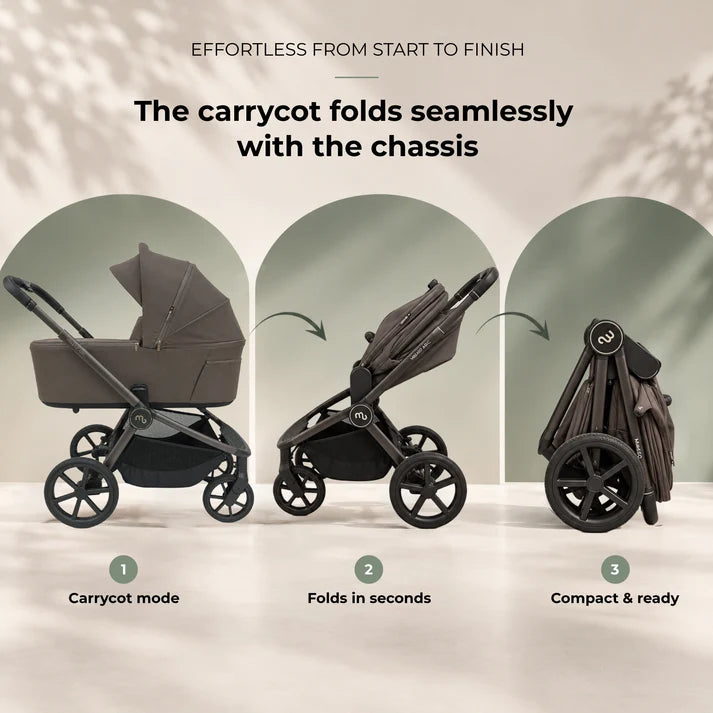 PRE ORDER My Babiie Arc Travel System + Rotating Car Seat + Toddler Seat + Base