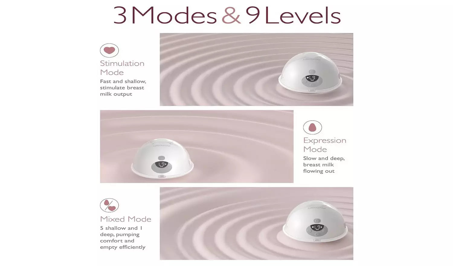 Momcozy M5 Wearable Single Breast Pump