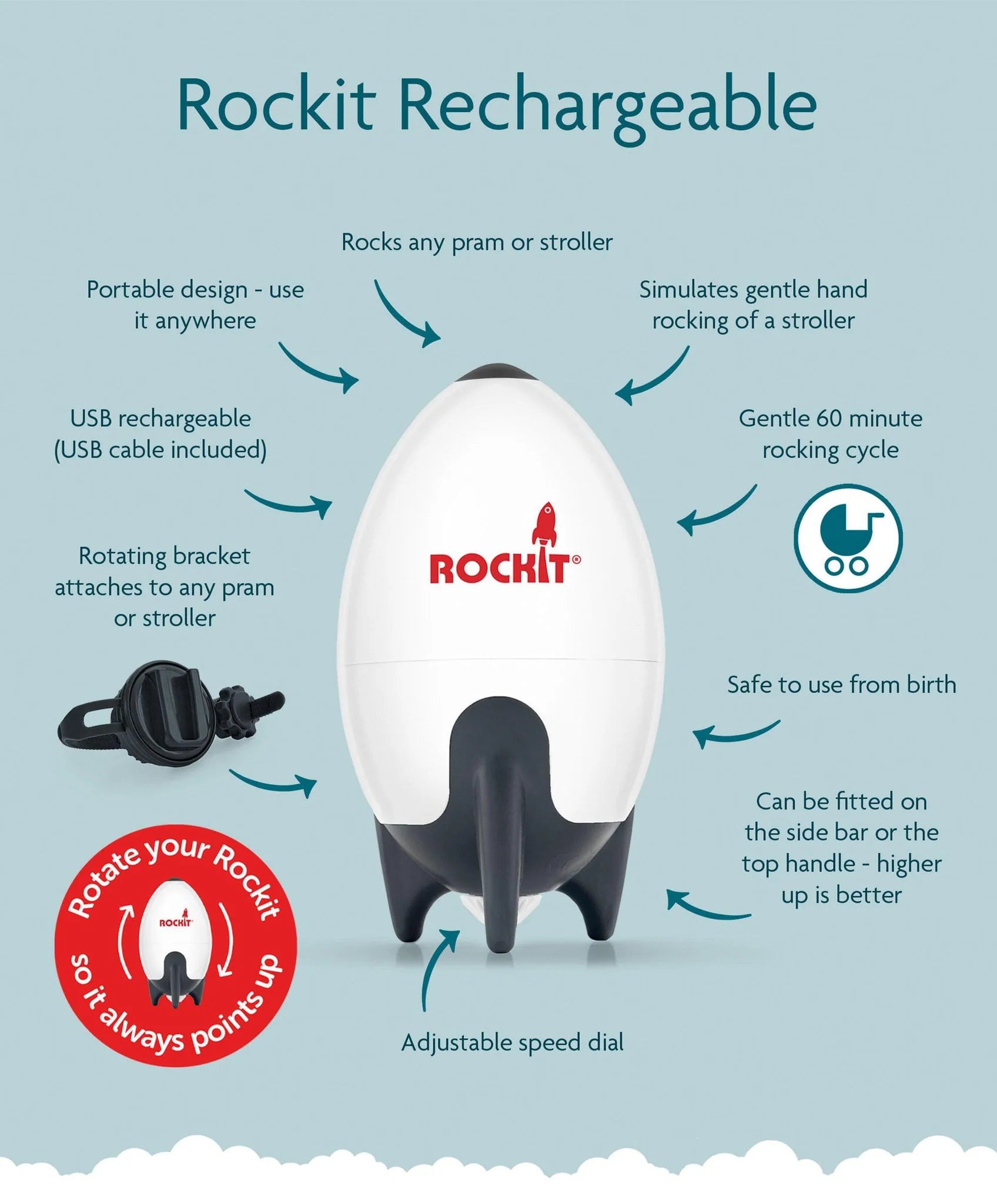The Rockit Rocker Rechargeable - Portable Baby Rocker