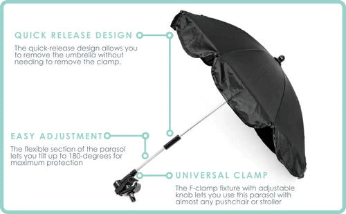 Clair de lune Universal Pushchair Umbrella Parasol Pram Centre Derry